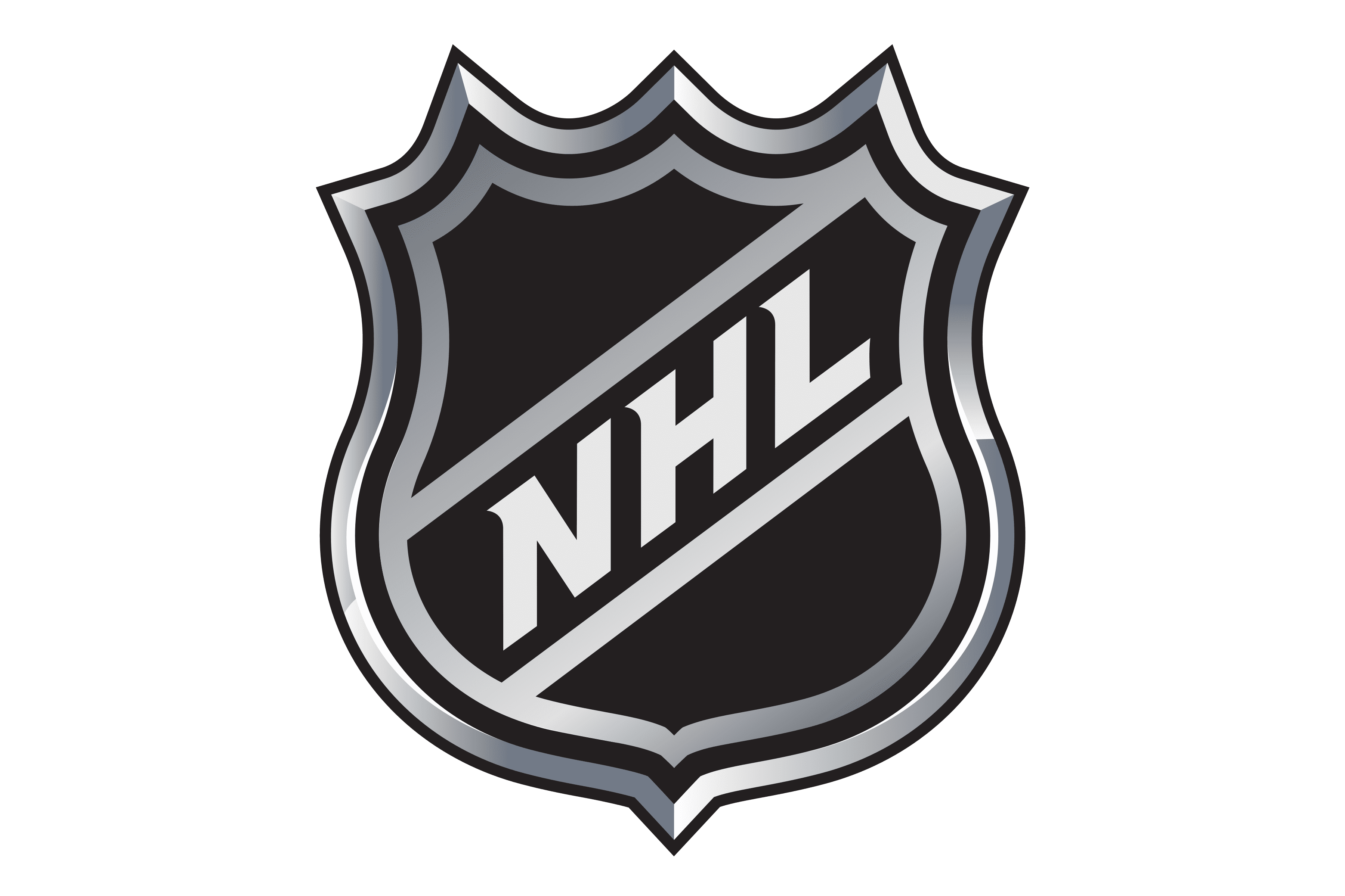 NHL